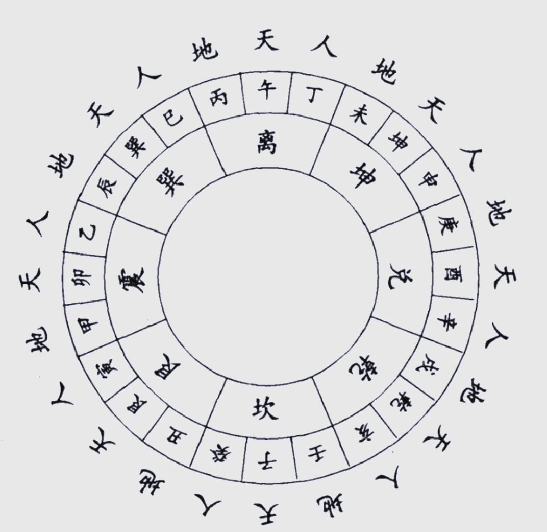 风水玄学术语-(风水玄学真的很准吗)