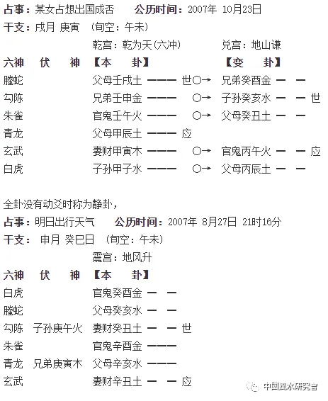 六爻占卜解析(六爻占卜基础知识)