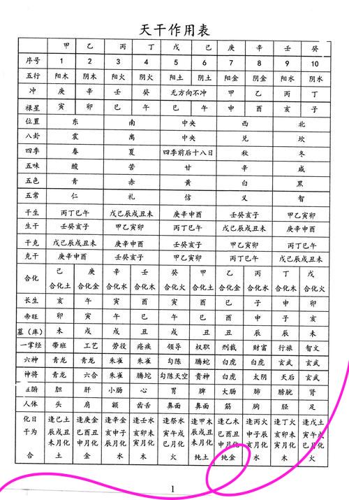 在线八字算命婚姻(合八字婚姻免费算婚姻)