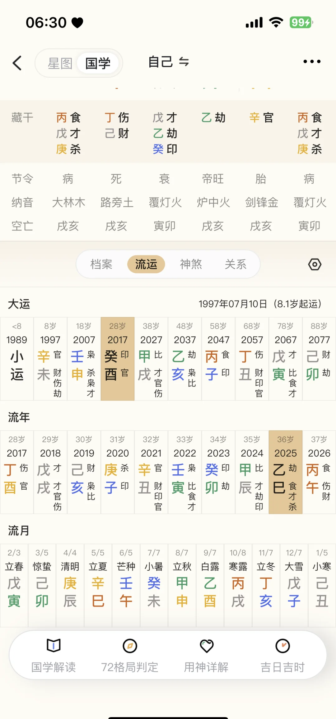 免费算命网2023年运势查询的简单介绍 免费算命网2023年运势查询的简单介绍
