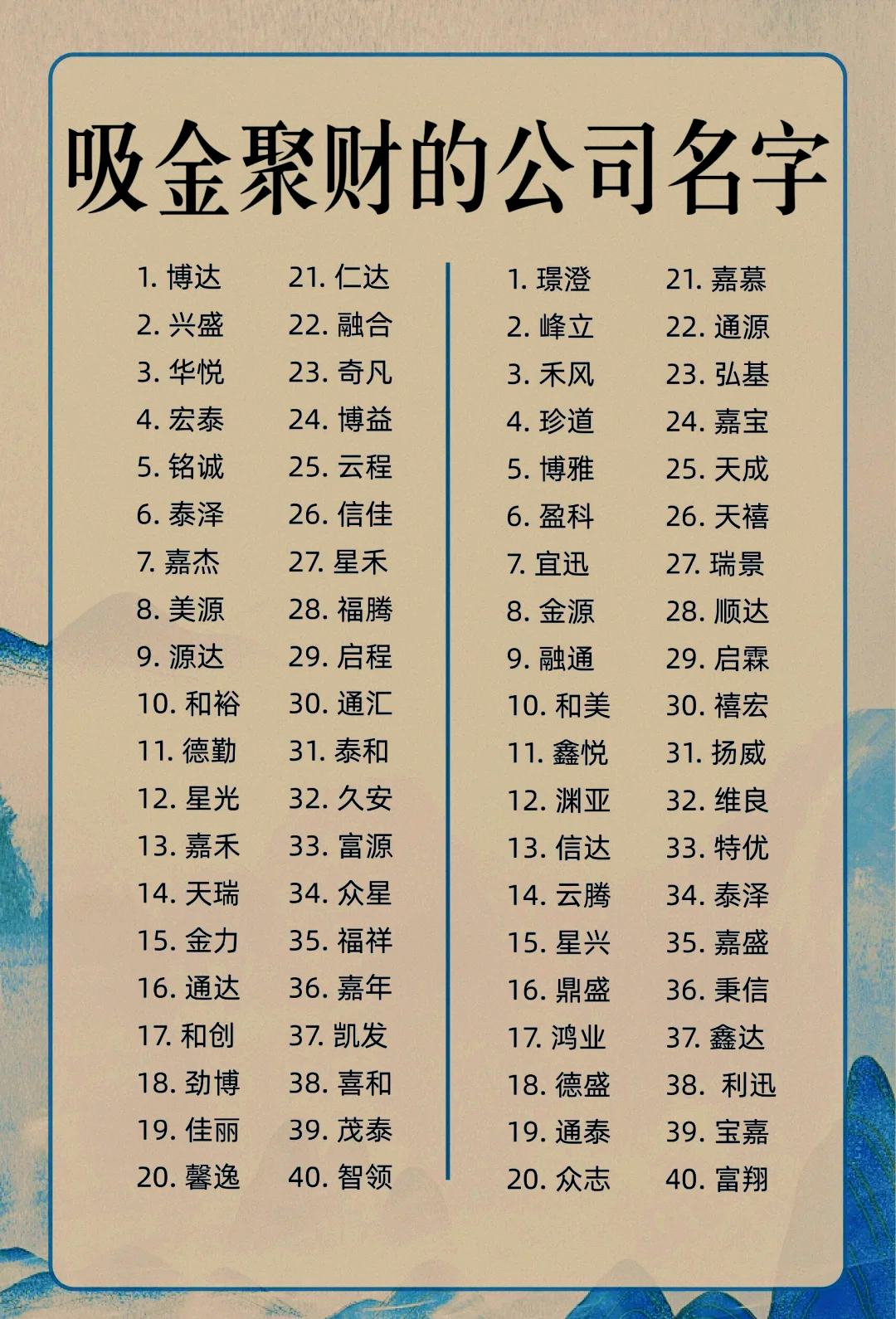 商铺起名字大全免费商铺起名软件(商铺起名字大全免费商铺起名软件有哪些) 商铺起名字大全免费商铺起名软件(商铺起名字大全免费商铺起名软件有哪些)
