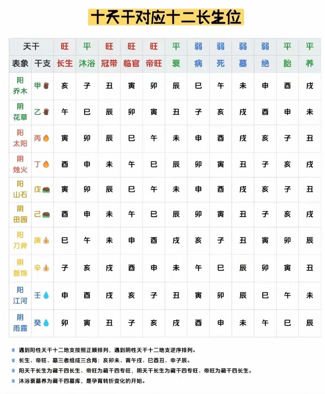 生辰八字算命婚姻免费(八字算命免费测八字婚姻) 生辰八字算命婚姻免费(八字算命免费测八字婚姻)