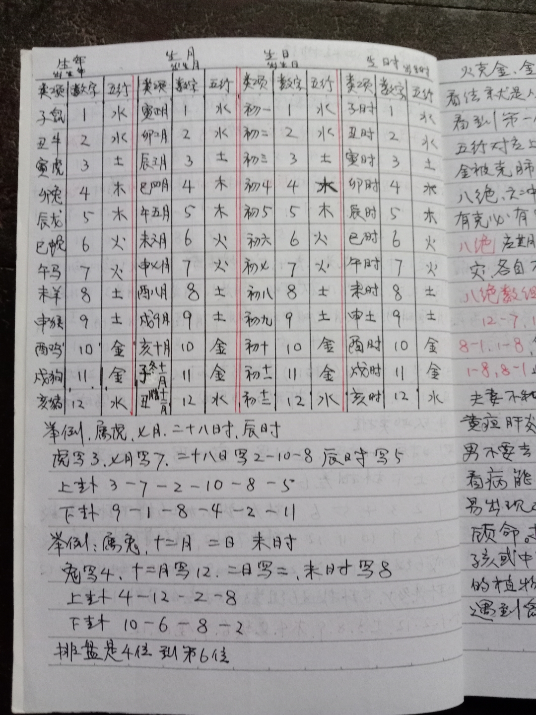 免费批八字算命(八字精批详解免费版) 免费批八字算命(八字精批详解免费版)