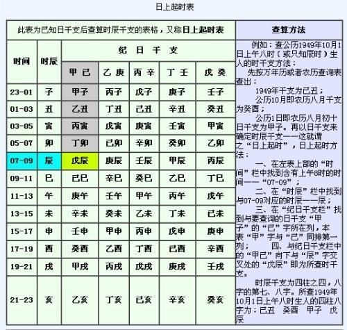 免费算命生辰八字测算(免费八字算命算命八字算命)