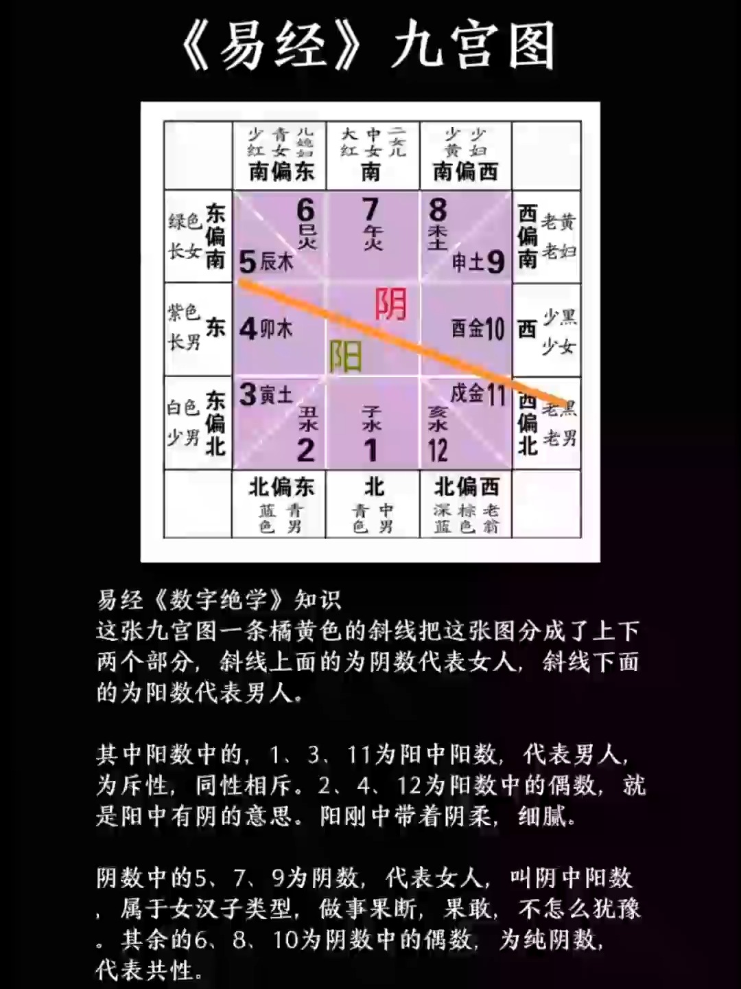 易经占卜在线(易经在线占卜入口)