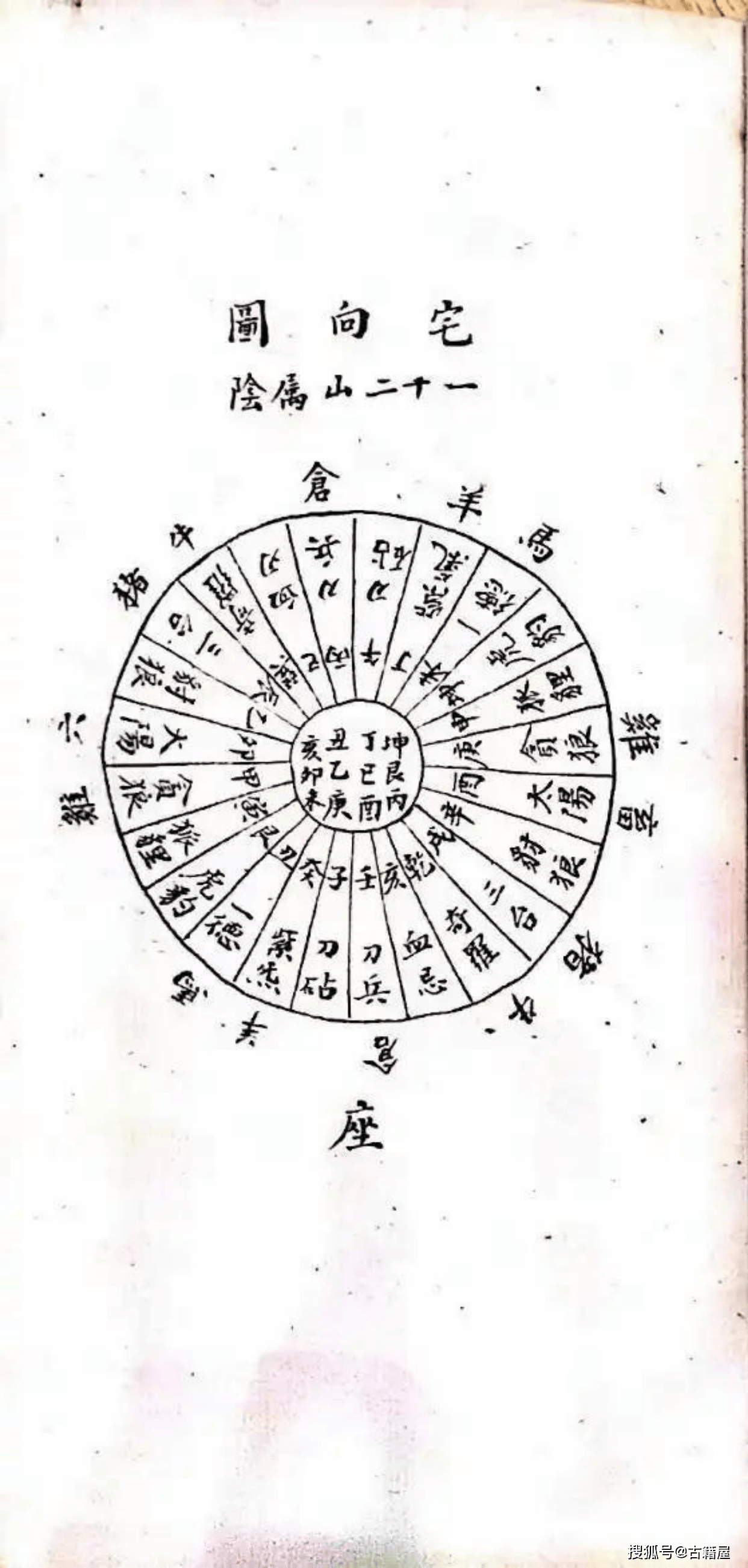 风水水法大全(风水水法大全图解) 风水水法大全(风水水法大全图解)