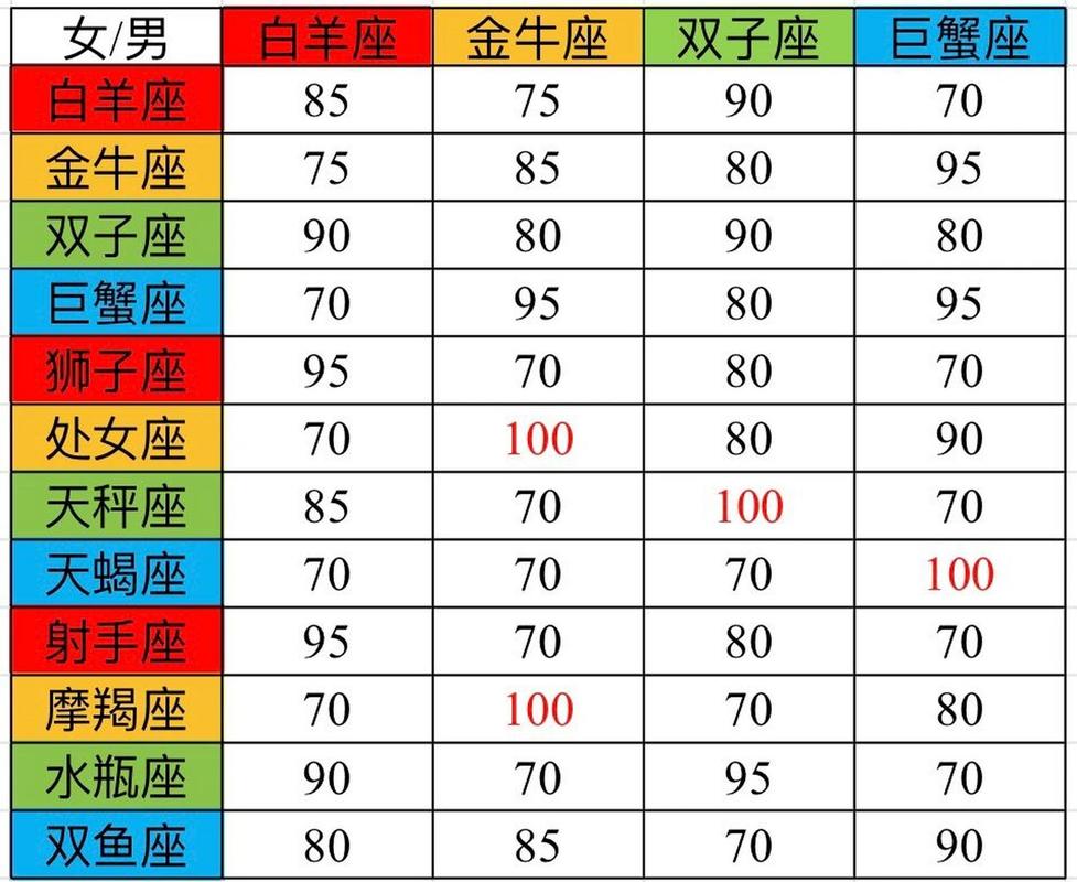 姓名打分测试免费(周易起名生辰八字取名) 姓名打分测试免费(周易起名生辰八字取名)