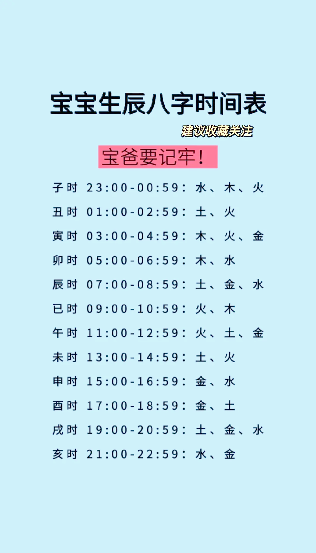 免费算命生辰八字测2021年运势的简单介绍