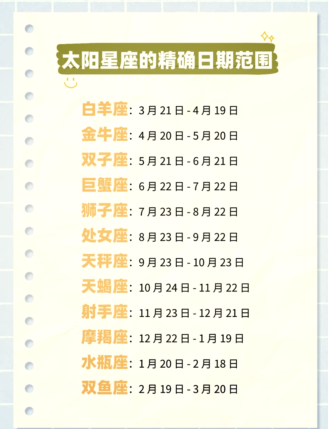 星座查询表太阳上升月亮(啥叫太阳星座月亮星座上升星座怎么看) 星座查询表太阳上升月亮(啥叫太阳星座月亮星座上升星座怎么看)