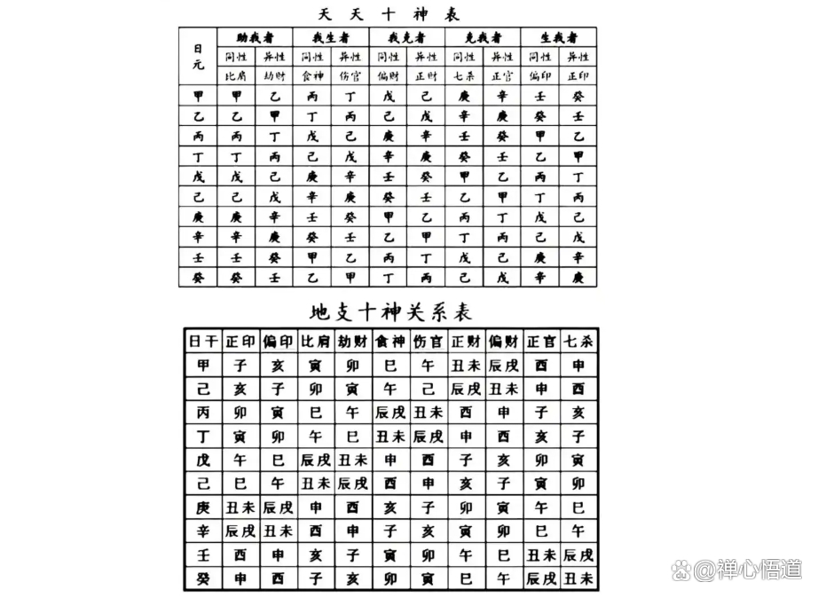八字起名测算免费(起名字2026免费八字起名周易) 八字起名测算免费(起名字2026免费八字起名周易)