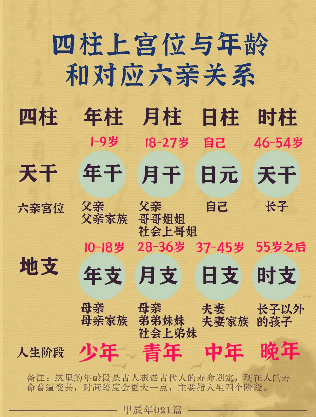 八字起名测算免费(起名字2026免费八字起名周易) 八字起名测算免费(起名字2026免费八字起名周易)