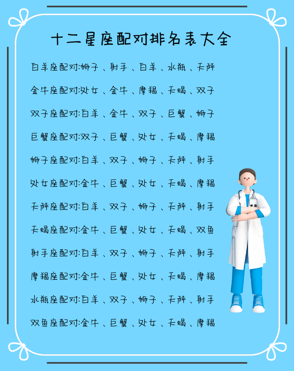 男男星座配对查询(男男名字配对姻缘免费测试) 男男星座配对查询(男男名字配对姻缘免费测试)