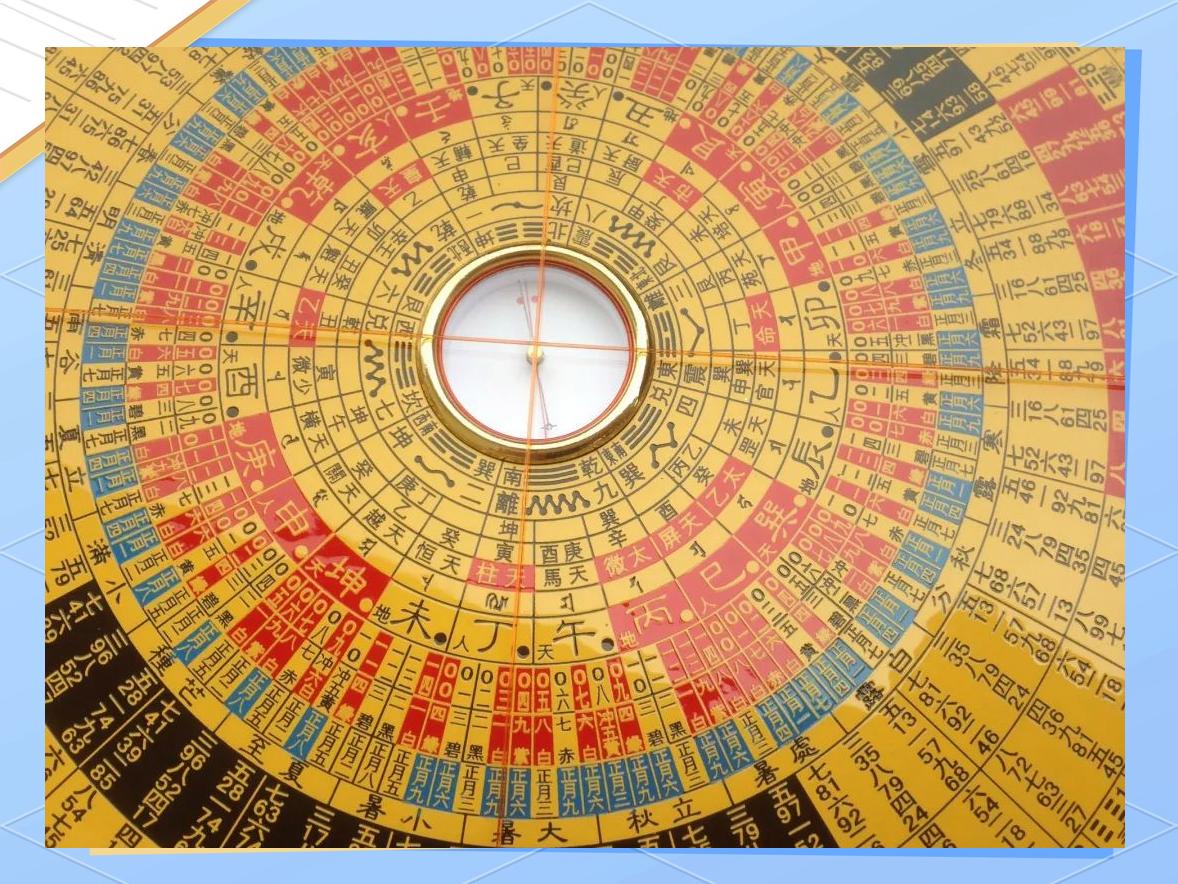 风水罗盘怎么看方位图解(如何看风水罗盘的使用方法)
