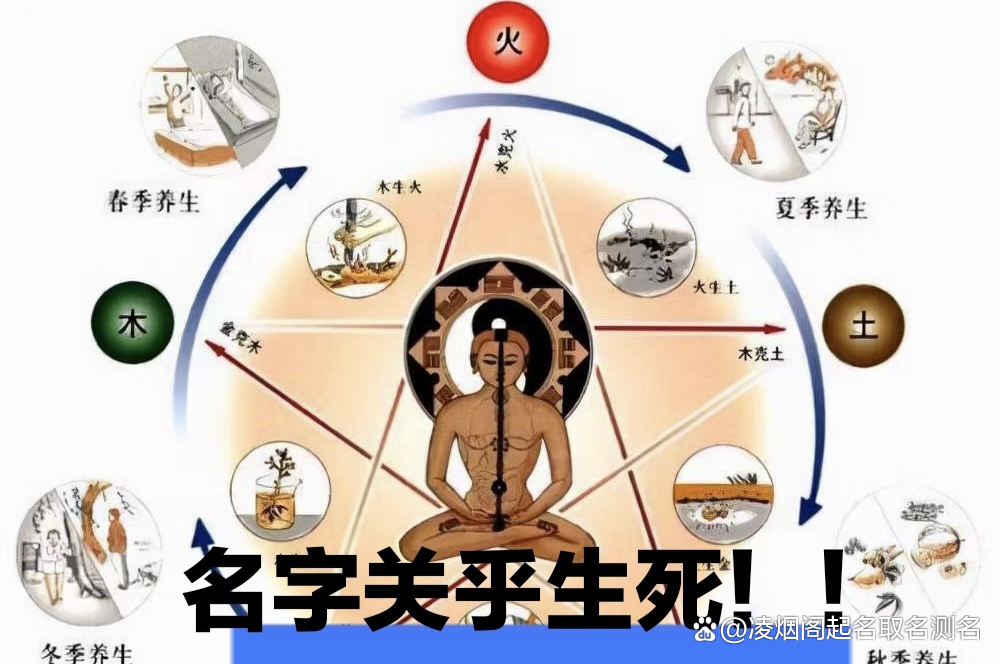 真正取名价格(取名收费标准是多少钱) 真正取名价格(取名收费标准是多少钱)