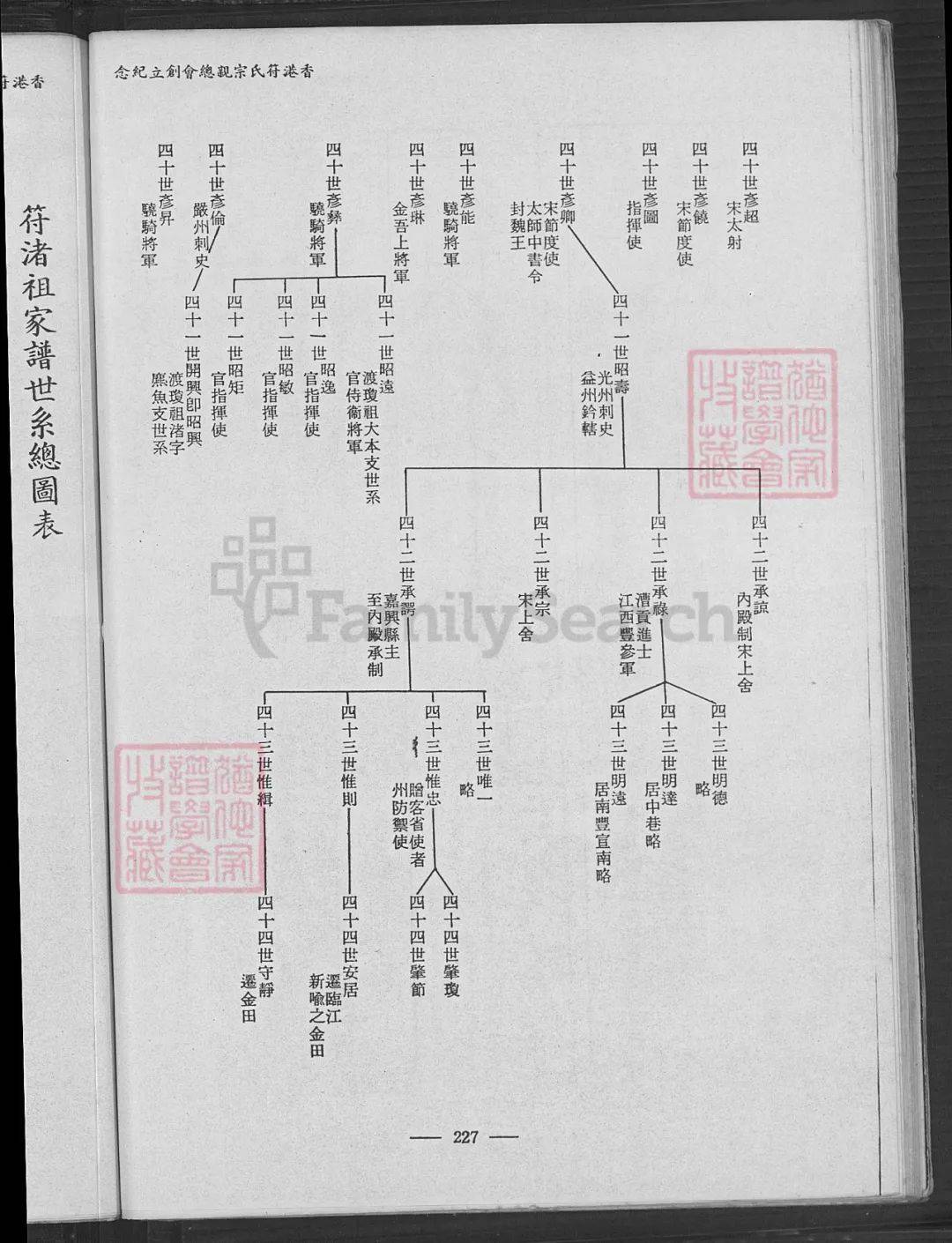 族谱靠谱吗(族谱是干嘛的)