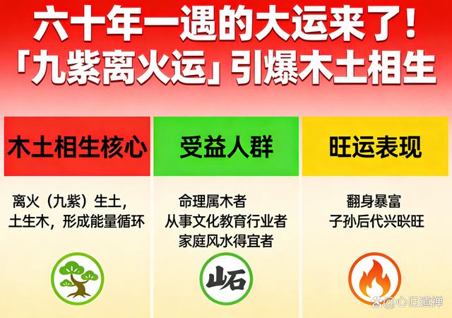 明年风水有效吗(今年风水什么方向) 明年风水有效吗(今年风水什么方向)