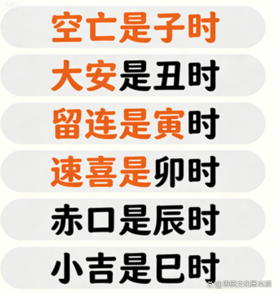 在线卜卦问事(免费六爻占卜每日一卦) 在线卜卦问事(免费六爻占卜每日一卦)