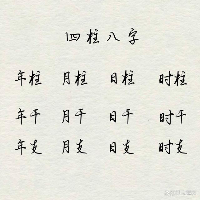 合肥四柱八字(八字四柱vai免费查询) 合肥四柱八字(八字四柱vai免费查询)