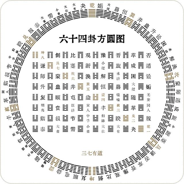 两仪周易(两仪之象是什么意思) 两仪周易(两仪之象是什么意思)