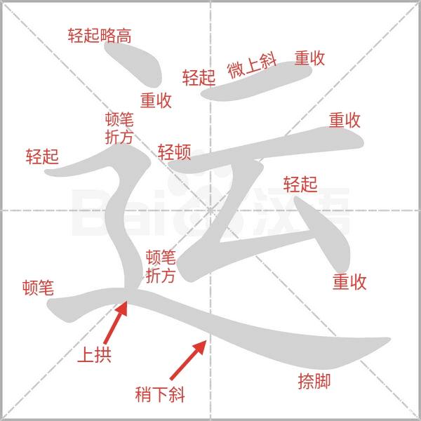 今年运程要点(今年运势提升秘诀) 今年运程要点(今年运势提升秘诀)