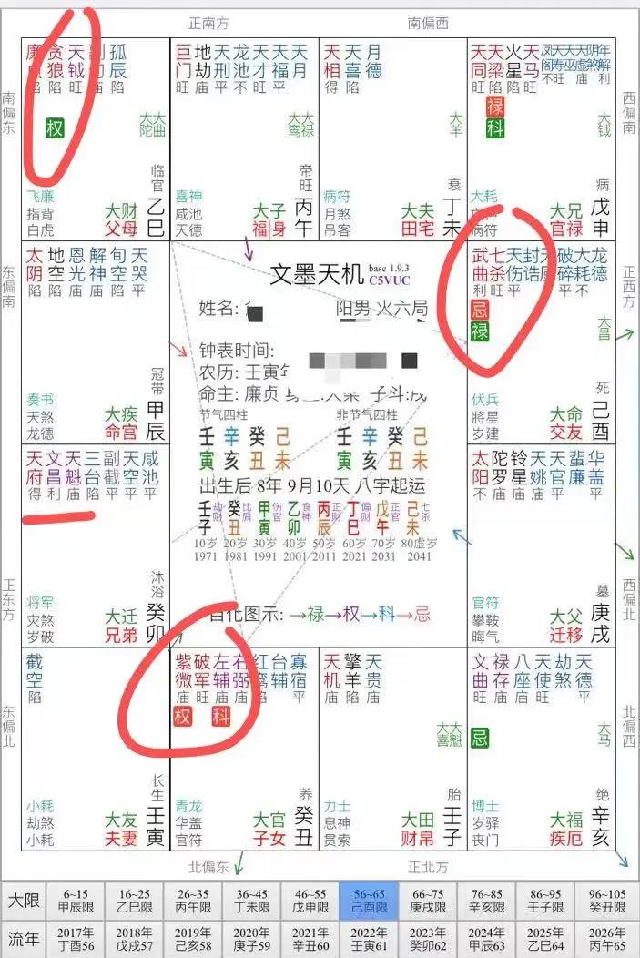 个人命盘解析(个人命盘免费查询) 个人命盘解析(个人命盘免费查询)