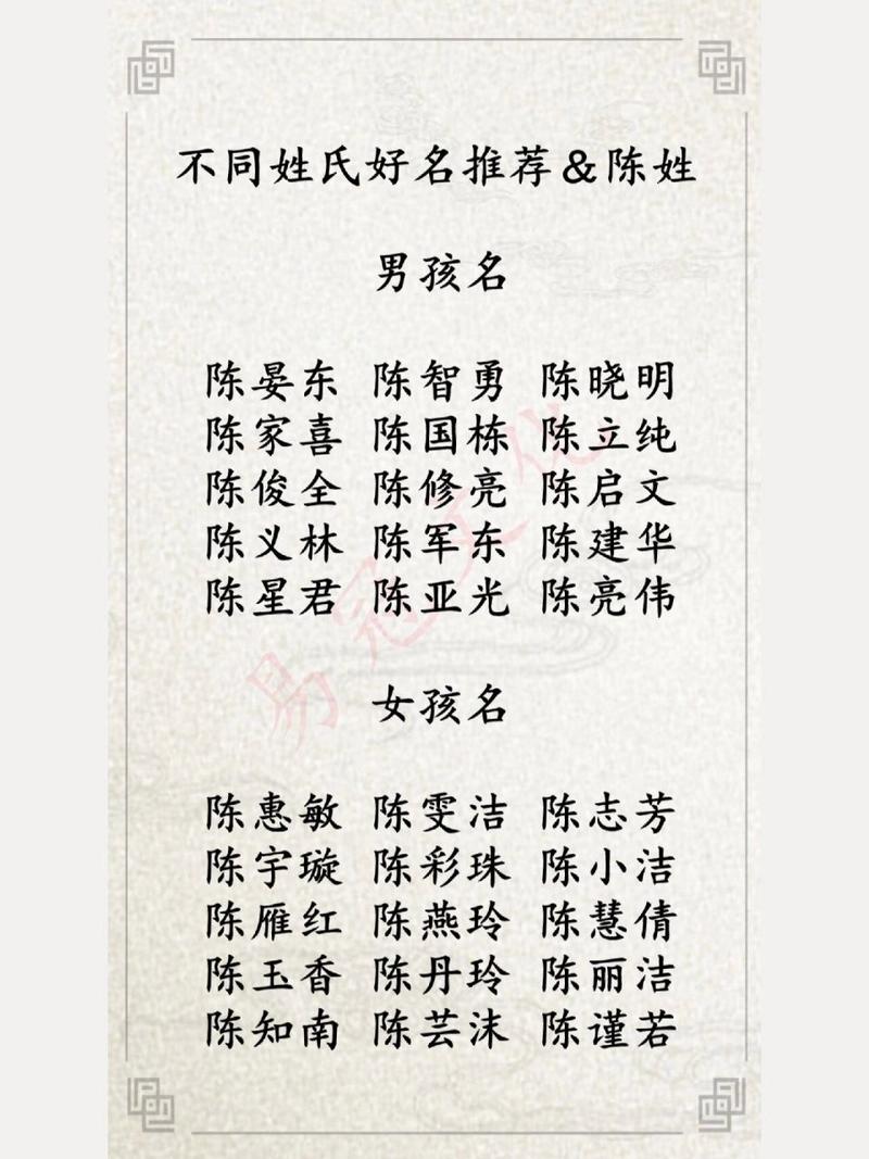 免费起名网生辰八字取名2023(宝宝起名网免费取名字生辰八字取名) 免费起名网生辰八字取名2023(宝宝起名网免费取名字生辰八字取名)