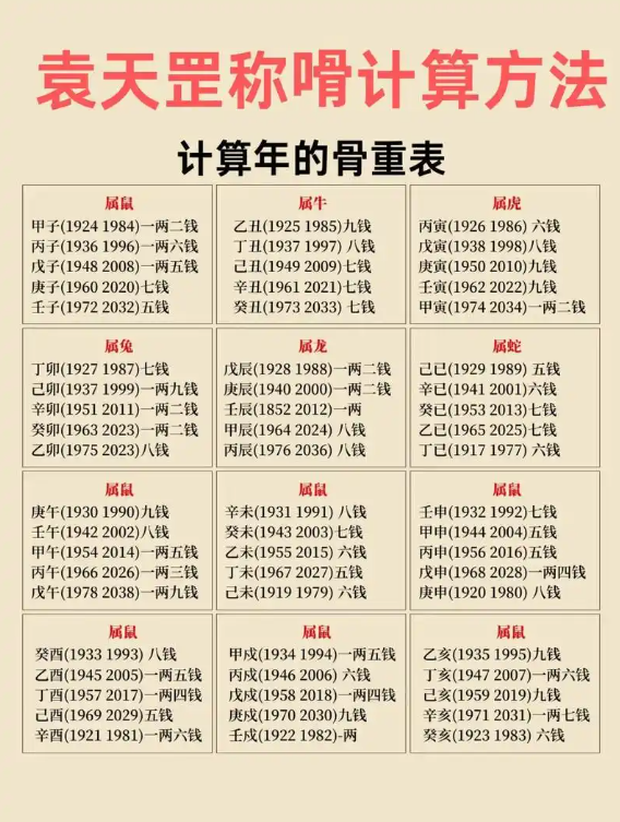 最准算命条件(算命最好最准的人) 最准算命条件(算命最好最准的人)