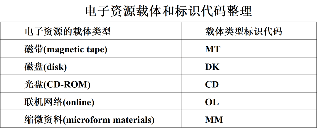 自动姓规则(孩子的姓氏可以随便姓吗)
