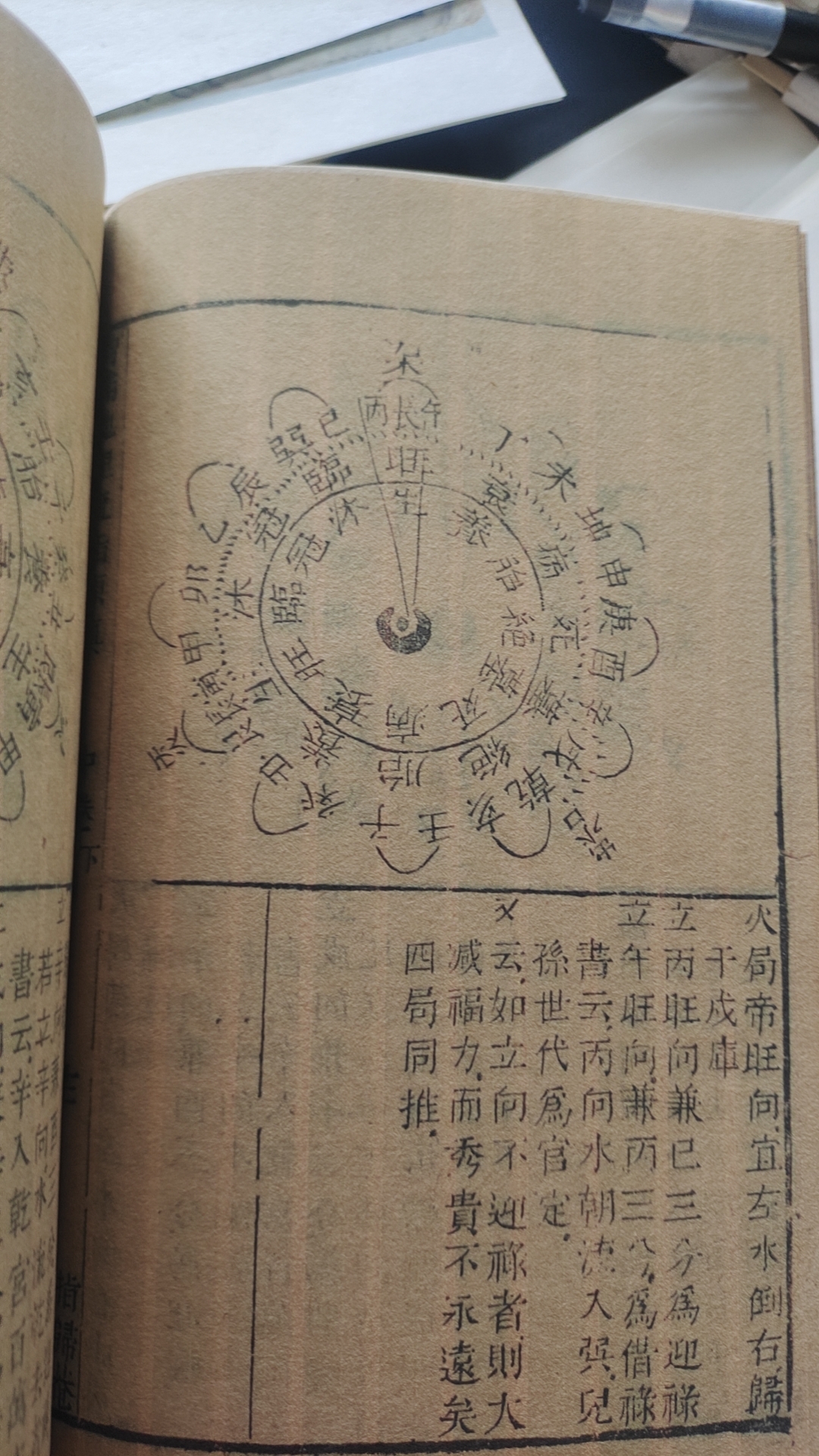 水法堪舆(堪与风水心法秘旨pdf)