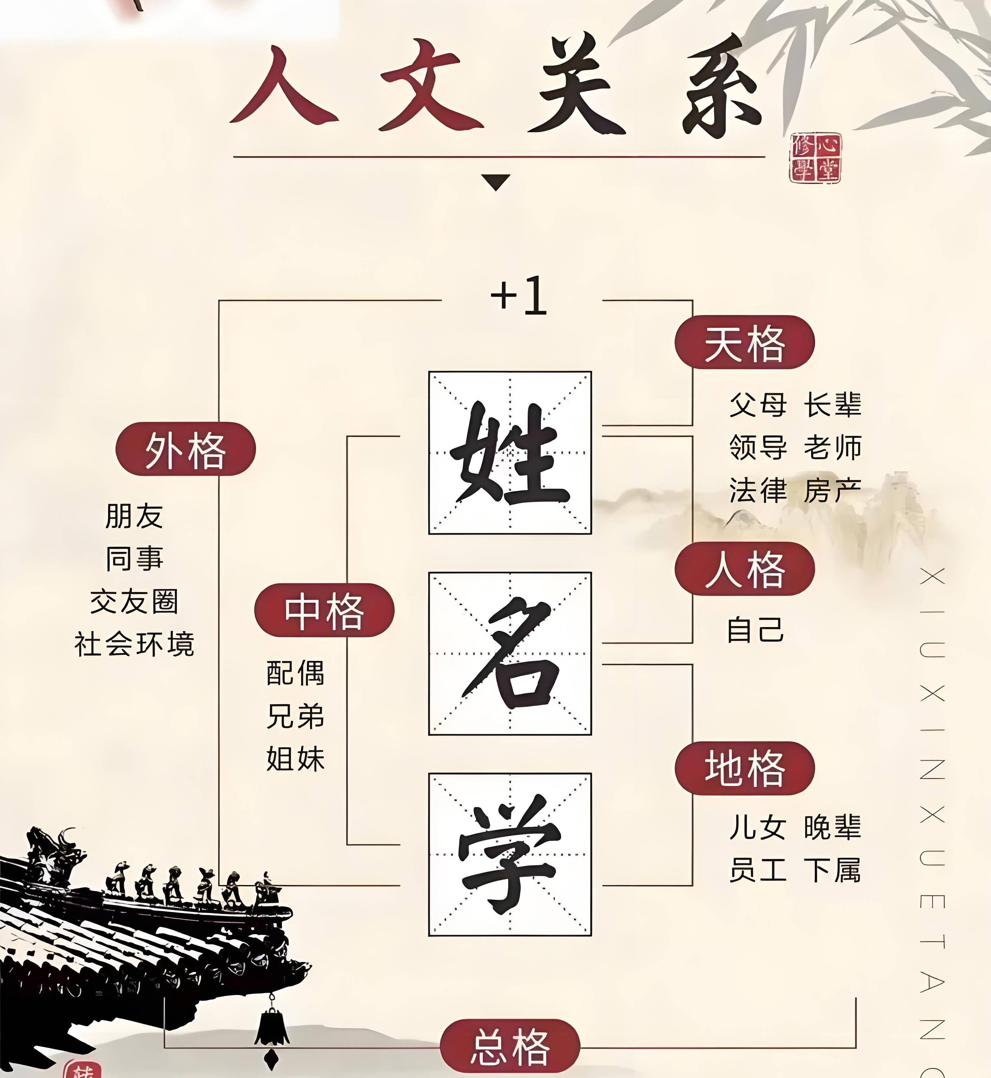详细起名详解(详细起名详解女孩) 详细起名详解(详细起名详解女孩)