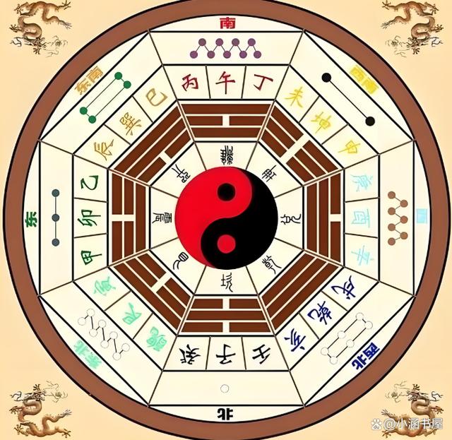 六爻占卜易安居吉祥网(易安居吉祥网免费版)