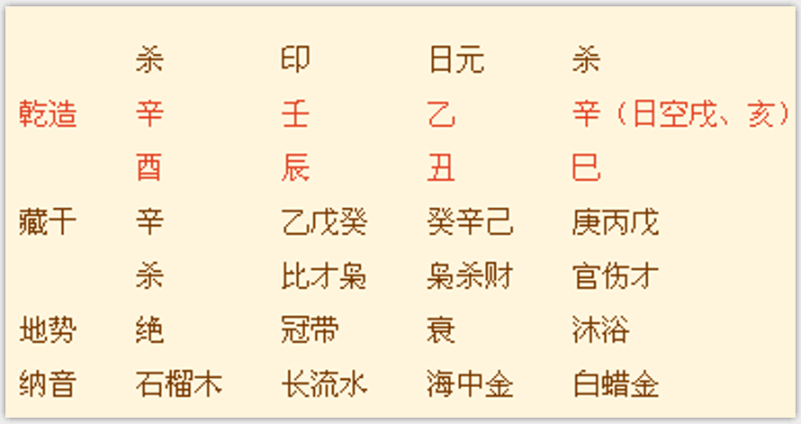 生辰八字印星(八字的印星是什么意思)