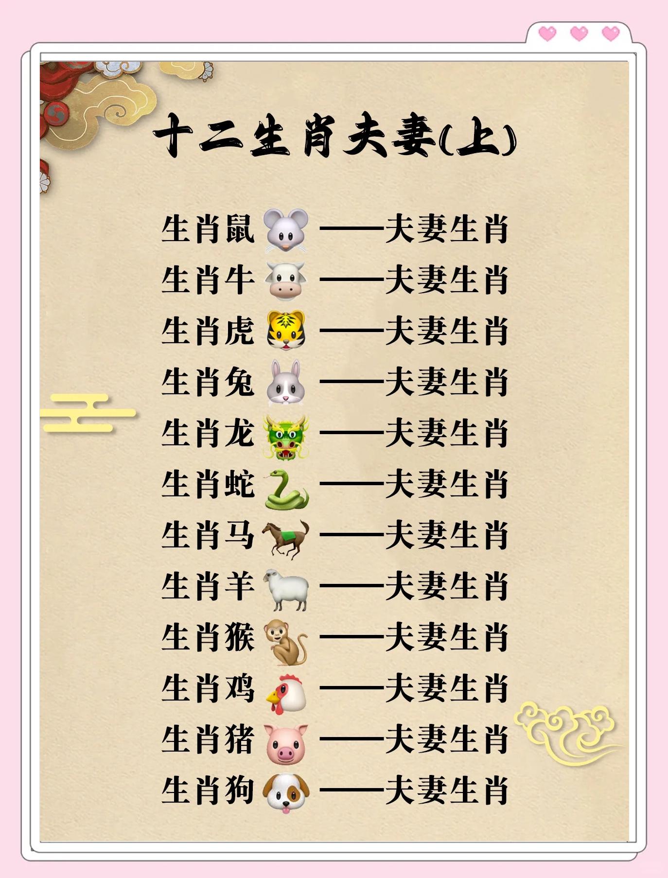生肖虎女最佳婚配属相(生肖虎女和什么生肖最配)