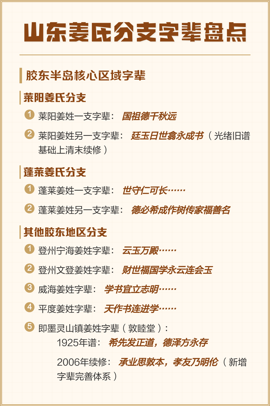 济南姓(济南姓焦的领导) 济南姓(济南姓焦的领导)