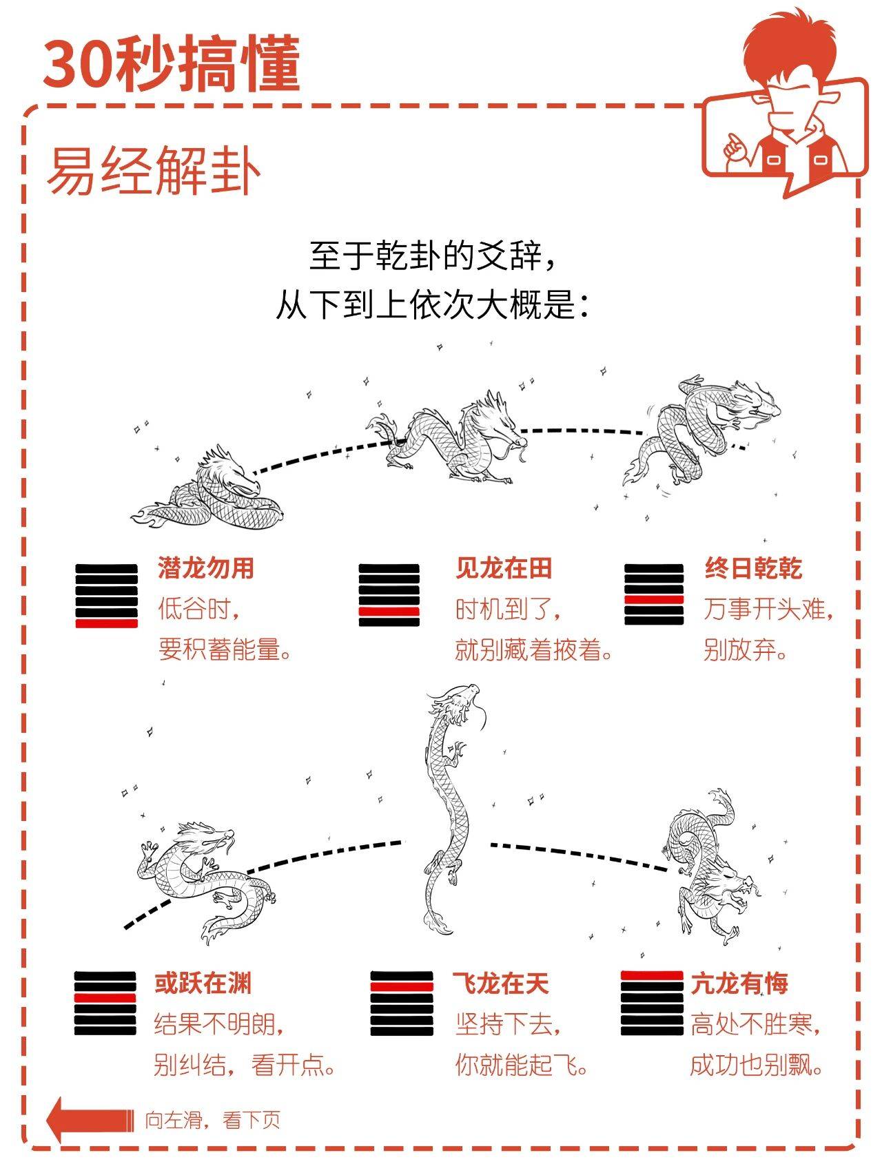 精准卜卦靠谱吗(卜卦准还是八字准)