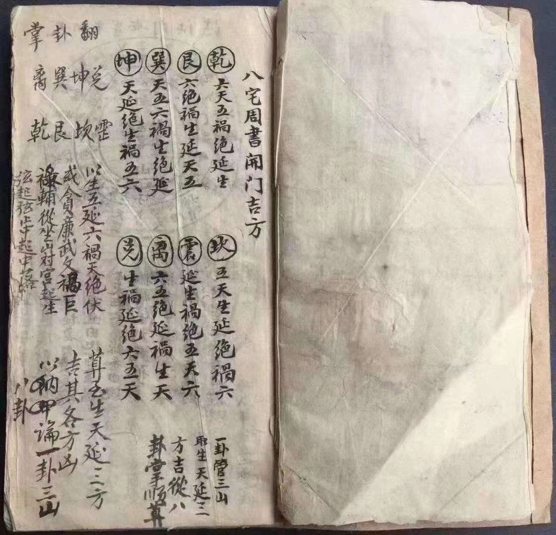 方位相宅(方位相冲是什么意思) 方位相宅(方位相冲是什么意思)