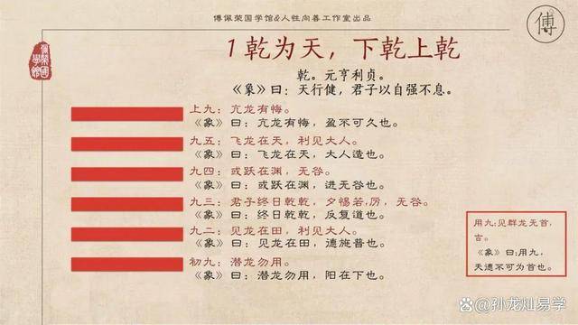 爻辞卜卦(爻卦是什么意思啊)