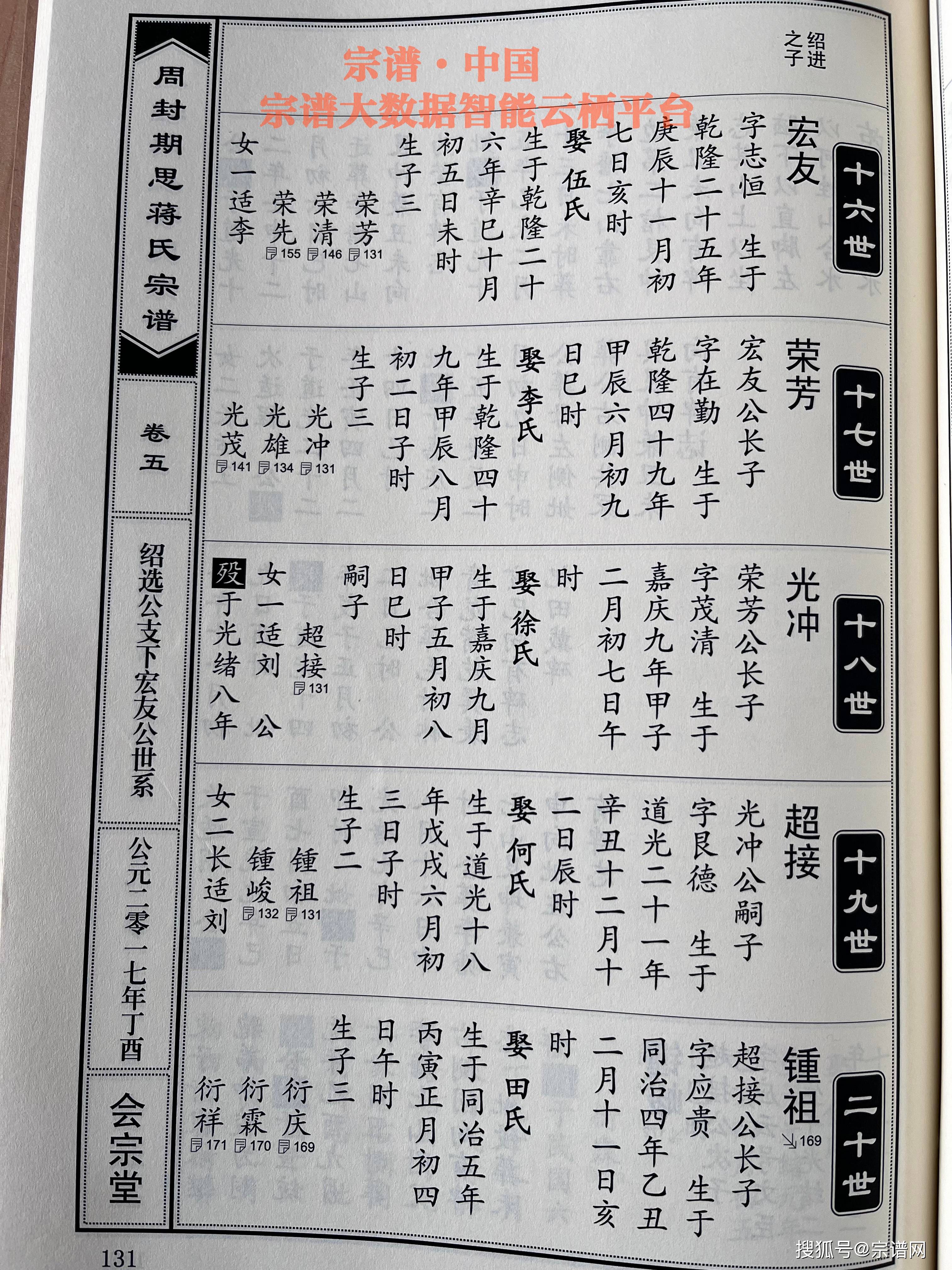 软件族谱步骤(族谱软件app项目方案)