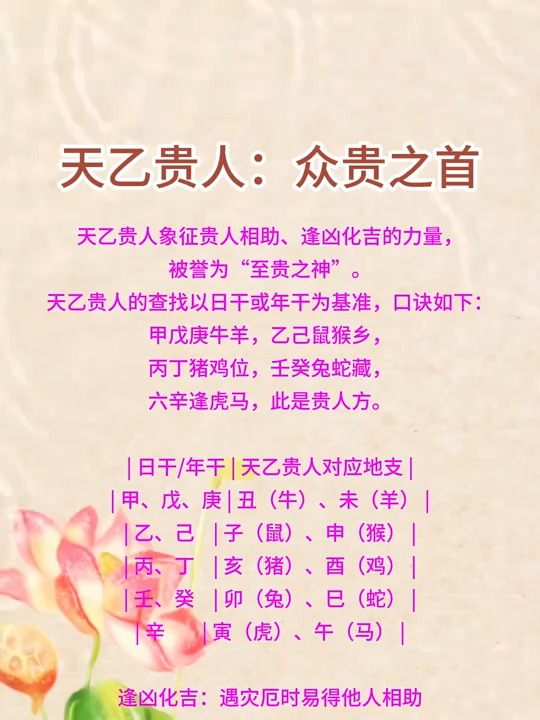 八字命理天乙(何为八字推演中的天乙贵人) 八字命理天乙(何为八字推演中的天乙贵人)