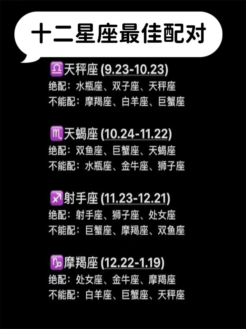 十二星座男女配对表(十二星座男女配对表摩羯座男)