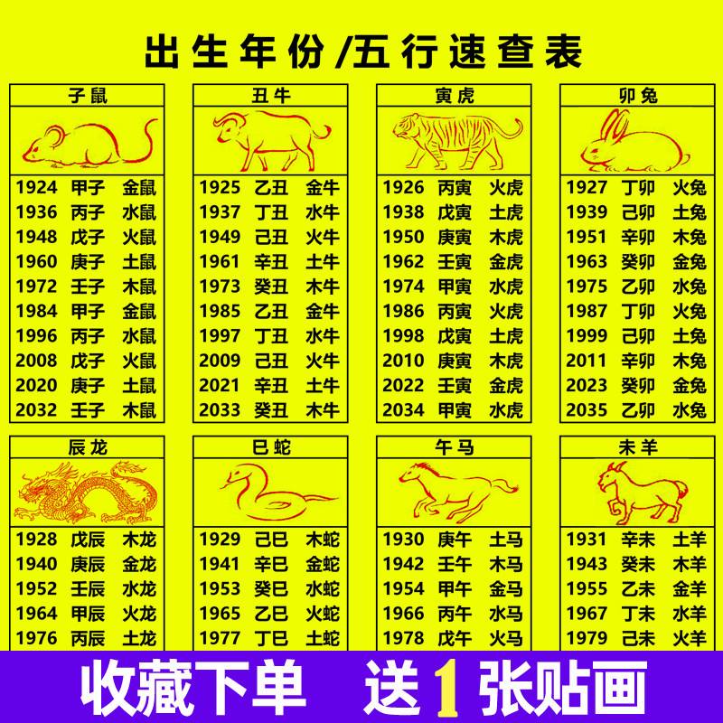 属相技巧(属相口诀怎么用)