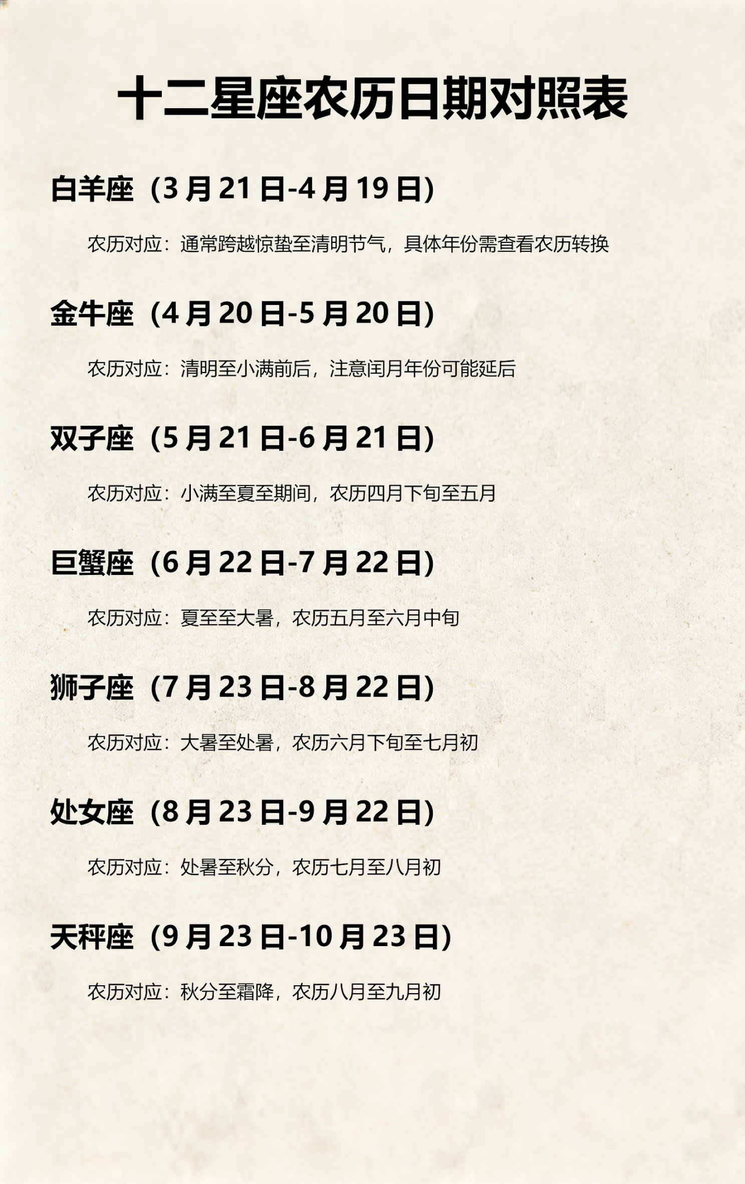 12星座月份对照表图(12星座上升星座查询表)