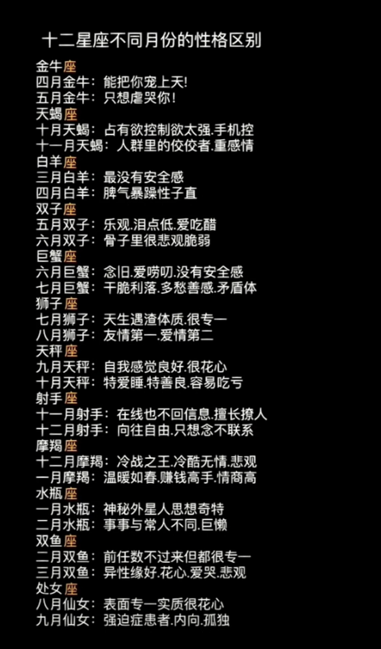 12星座月份对照表图(12星座上升星座查询表) 12星座月份对照表图(12星座上升星座查询表)