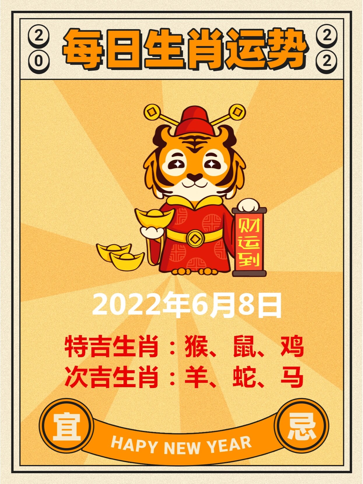 每月运势生肖(生肖运势月份排名) 每月运势生肖(生肖运势月份排名)