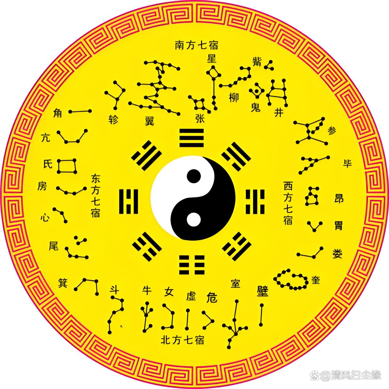 周易卜卦(周易卜卦得二九) 周易卜卦(周易卜卦得二九)