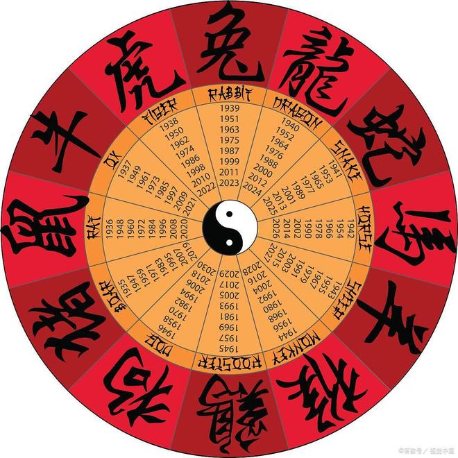 全面八字报价(八字完整排版免费)