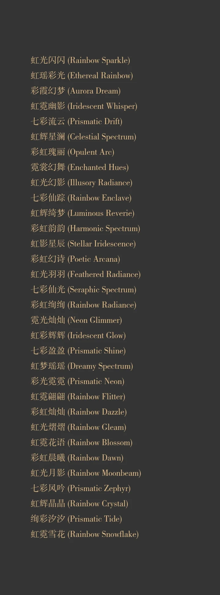 详细命名怎么样(命名方式5种类型分别是什么)