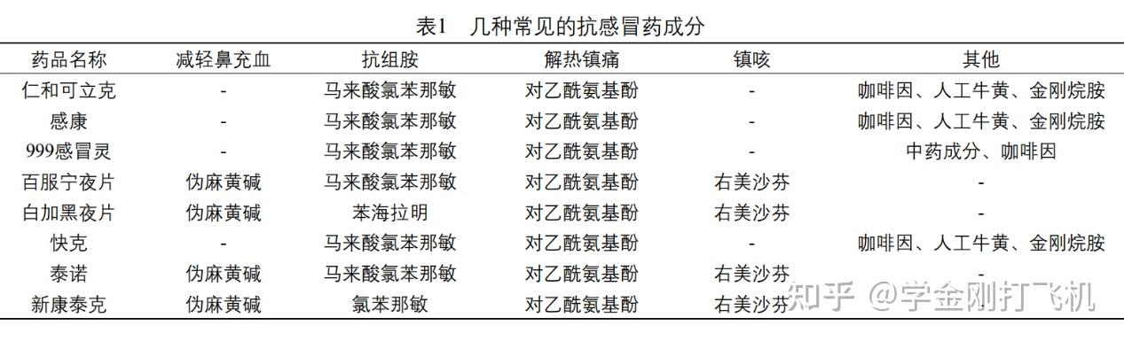真正命名有效吗(正确命名的重要性)