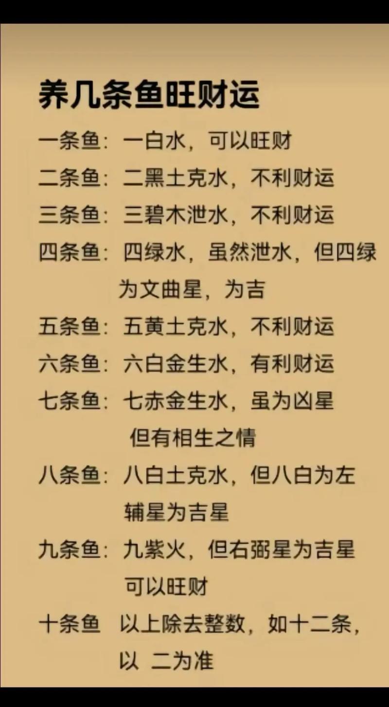 周公解梦大全查询鱼(周公解梦大全查询鱼油和维生素D的作用) 周公解梦大全查询鱼(周公解梦大全查询鱼油和维生素D的作用)