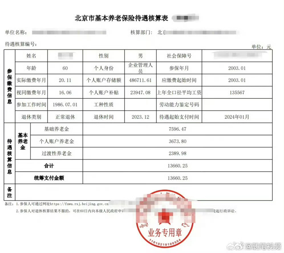 权威做梦成本(做梦的预示是很准吗) 权威做梦成本(做梦的预示是很准吗)